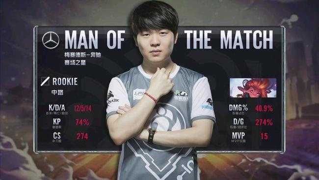 汉森林生涯 汉森林生涯