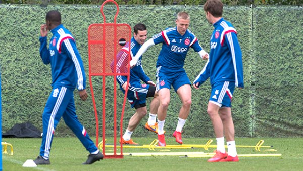 高效沟通与 高效沟通与