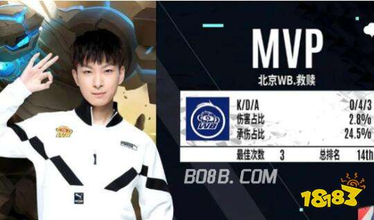 仿真训练 仿真训练