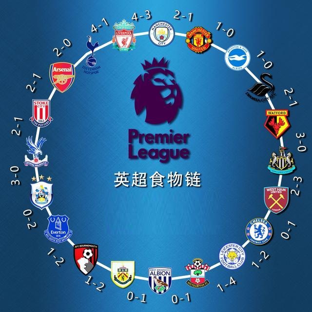 潍坊体育公 潍坊体育公