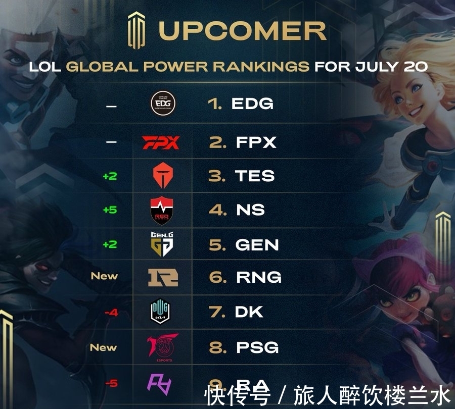 他们在滑冰 他们在滑冰