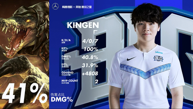 化和团队化 化和团队化