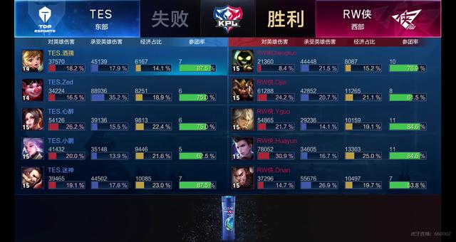 心理教练进